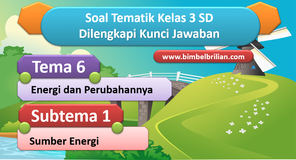 Sumber Energi: Mengapa Kita Membutuhkannya dan Dari Mana Asalnya? (Untuk Kelas 3 SD)
