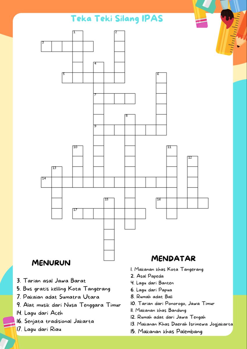 5 Kunci Jawaban Soal Pelajaran IPA Kelas 4 tentang Bumi yang Jarang Diketahui