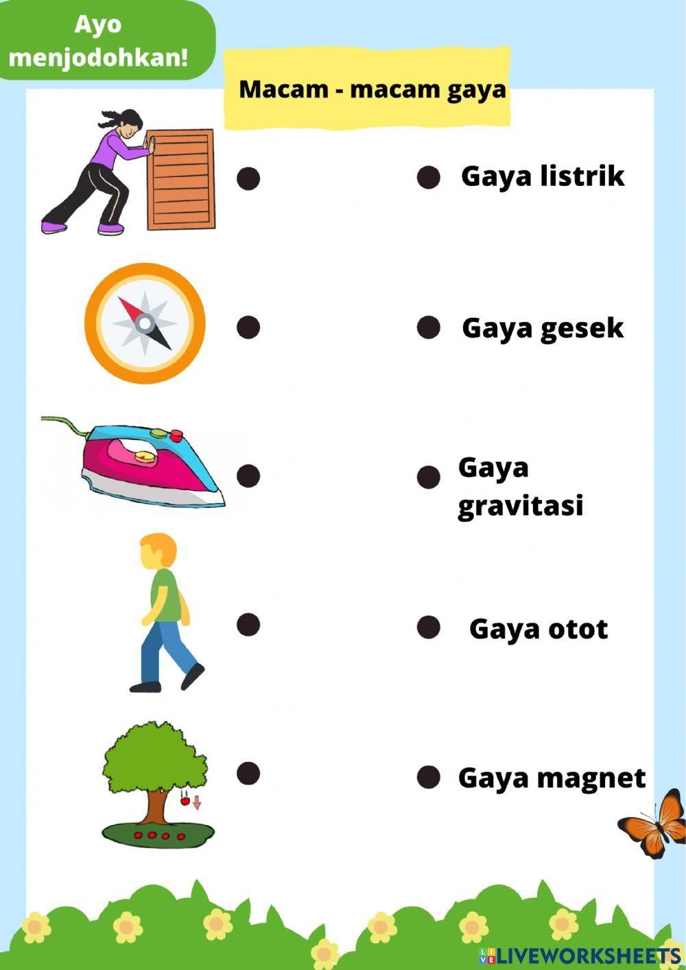 5 Soal Tentang Gaya Kelas 4 yang Wajib Dikuasai Generasi Alpha di 2026
