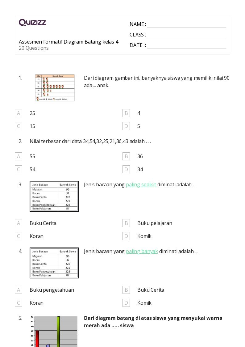 Rahasia Jawaban Soal Diagram Batang Kelas 4 SD yang Wajib Dikuasai untuk OSN 2026 Rahasia Jawaban Soal Diagram Batang Kelas 4 SD yang Wajib Dikuasai untuk OSN 2026
