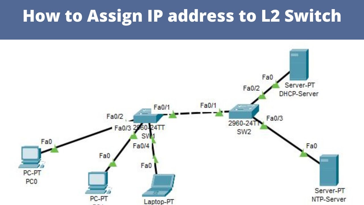 How Can I Configure My Router To Use Wpa2 - Dibujos Cute Para Imprimir