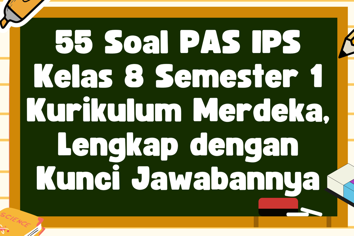 5 Contoh Soal IPS Kelas 4 untuk Materi Sumber Daya Alam yang Wajib Diketahui Siswa