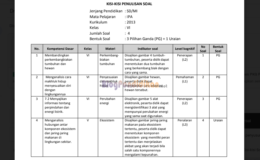 5 Langkah Ternyata Mudah Membuat Kisi-Kisi Soal Kelas 2 Kurikulum 2013 yang Benar dan Efektif untuk Bimbel 5 Langkah Ternyata Mudah Membuat Kisi-Kisi Soal Kelas 2 Kurikulum 2013 yang Benar dan Efektif untuk Bimbel