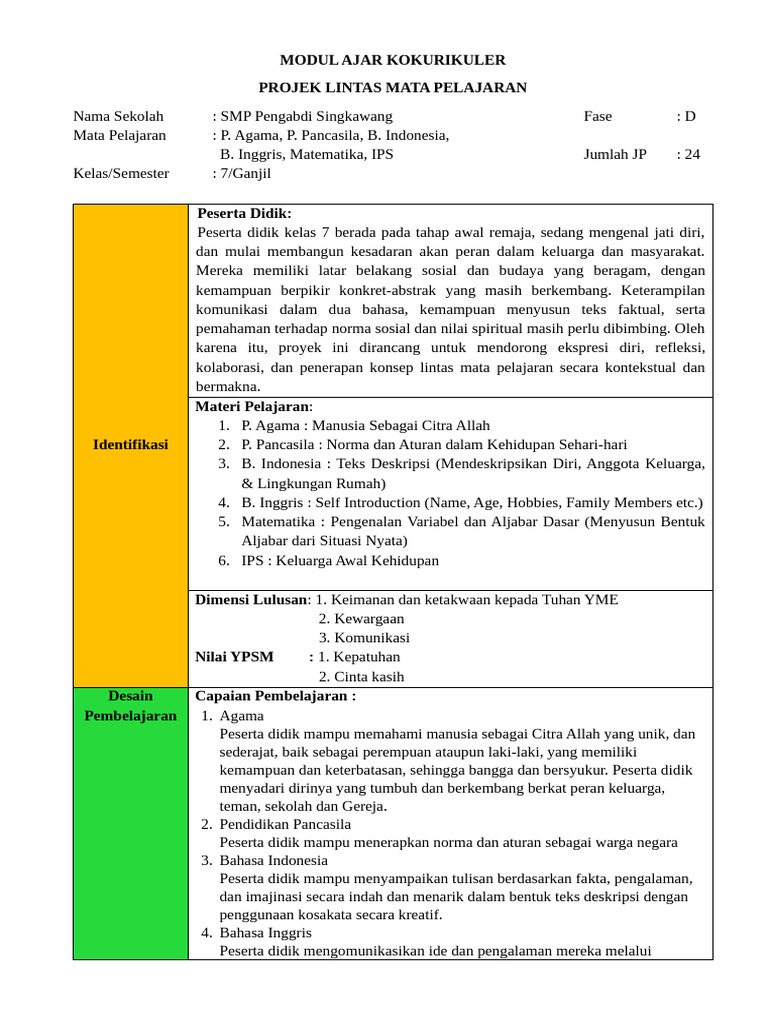 Modul Ajar Kokurikuler SMP Kelas 7 PDF