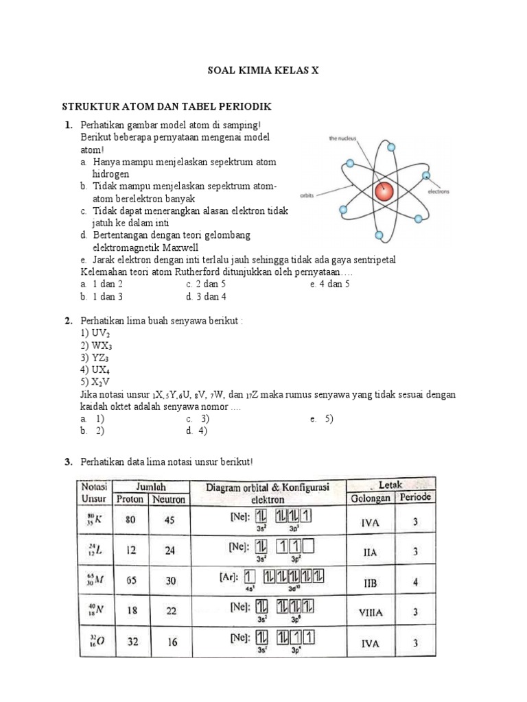 7 Rahasia Contoh Soal Kimia Kelas X Bab 1 Kurikulum 2013 yang Wajib Tahu Sebelum Ujian!