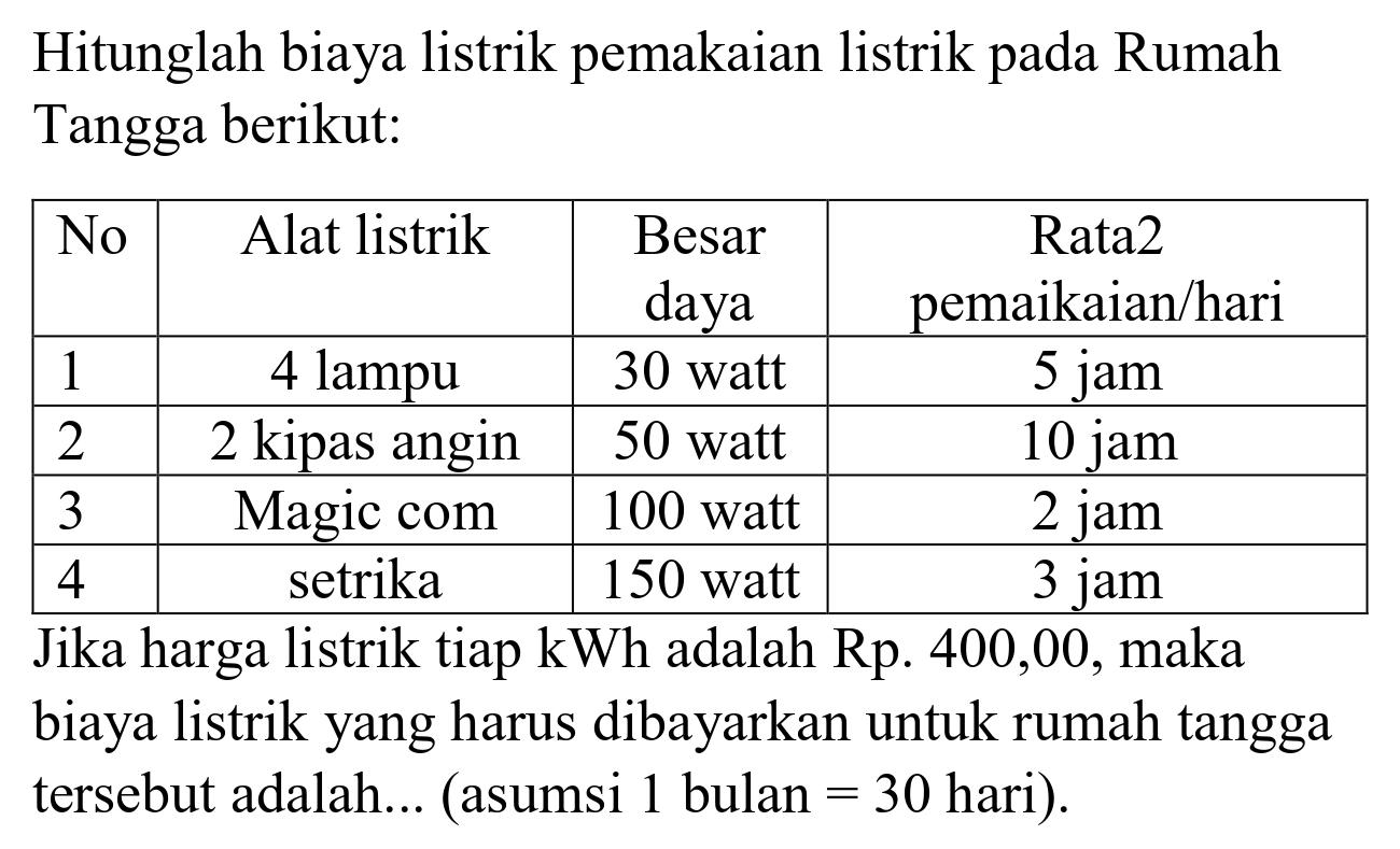 Ternyata Segini Biaya Listrik 1 Bulan dan Contoh Soal Menghitung Biaya Listrik Kelas 12 yang Wajib Kamu Tahu