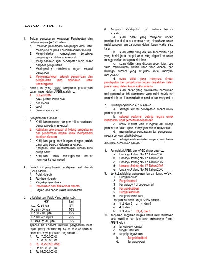 contoh latihan soal ulangan ekonomi kelas 11 semester 2
