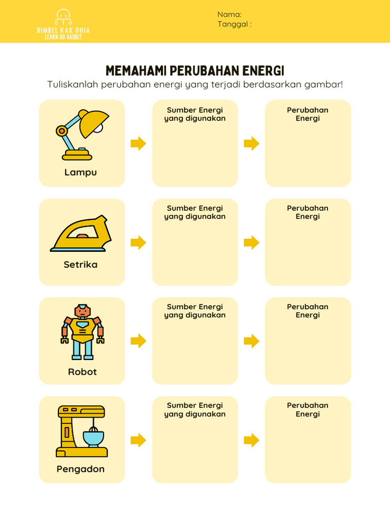 7 Cara Menguasai contoh soal kelas 2 perubahan energi pada suatu alat Sebelum Ujian