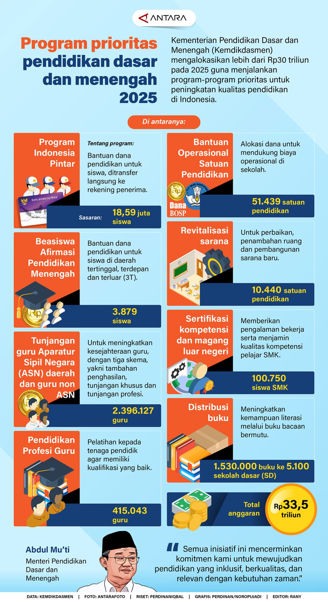 Ternyata Ini Bocoran Soal Matematika Kelas 4 Semester 2 dan Kunci Jawaban Terbaru