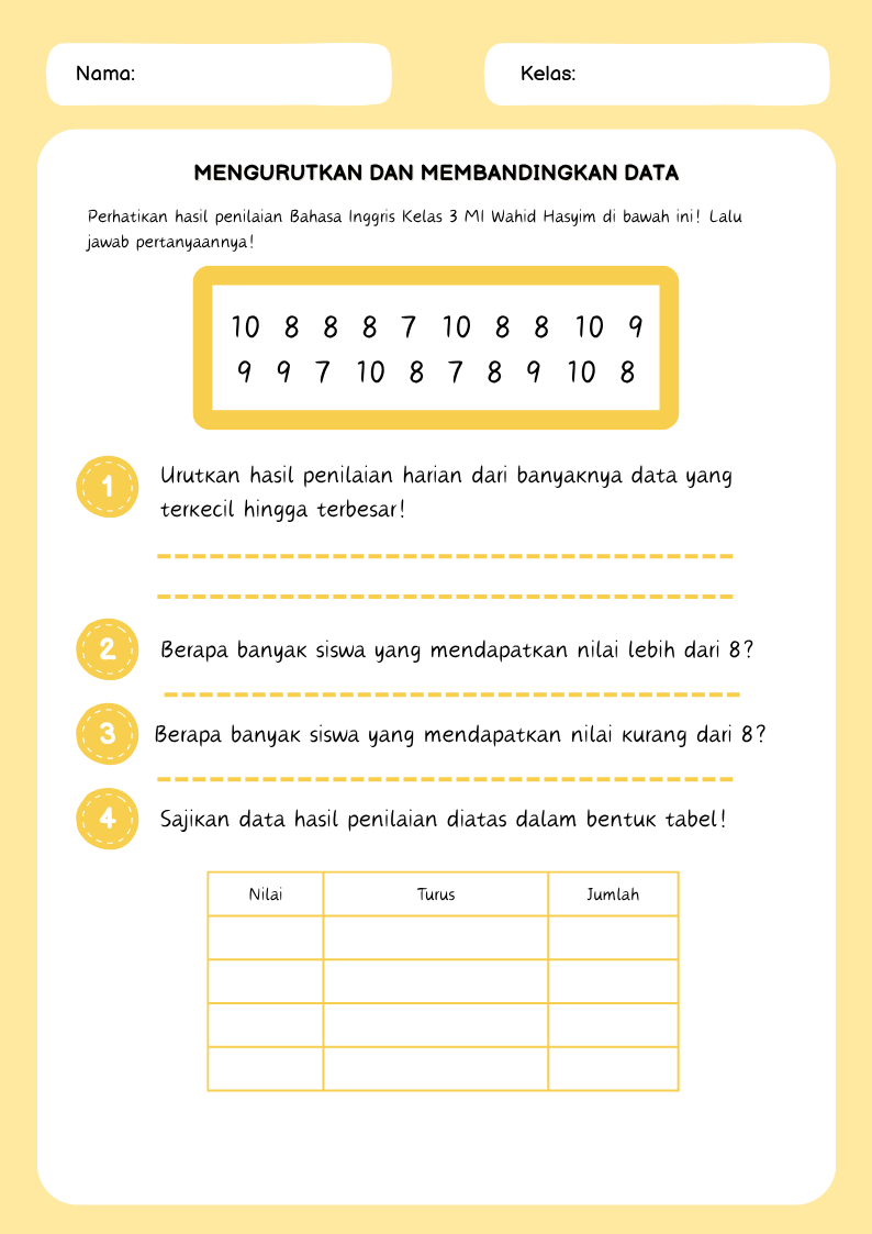 Rahasia Nilai Sempurna Kerjakan Soal Pengolahan Data Kelas 3 SD Semester 2 Ini